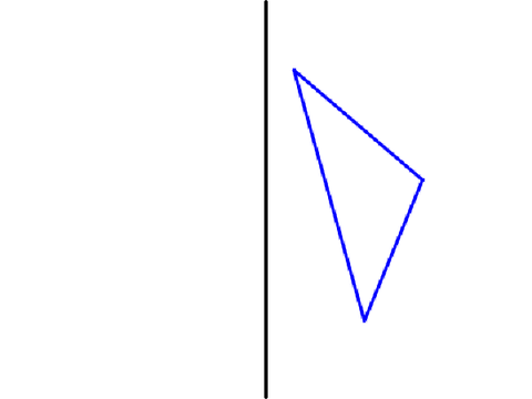 回転する図形 3D
