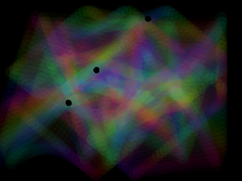 demoscene