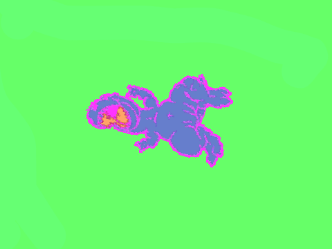 music video