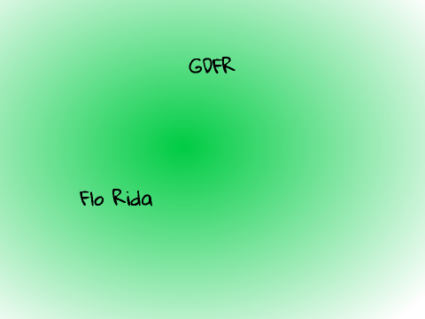 Going Down For Real - Flo Rida