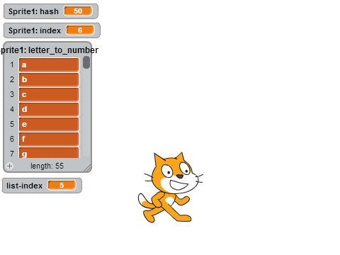 Password - easy