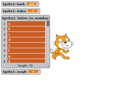 Password - medium