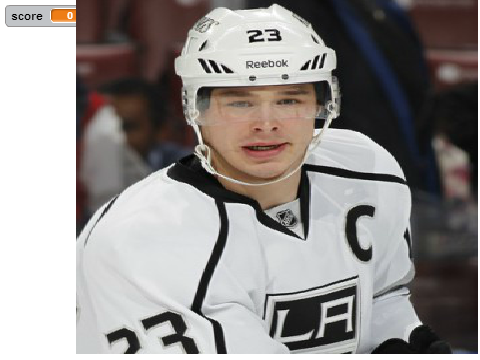 LA kings roster game