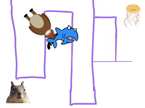 The squirrel game