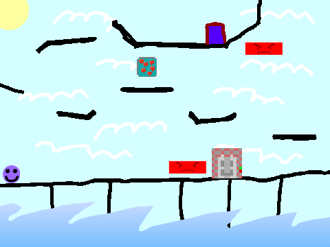 Adventures of the circle
