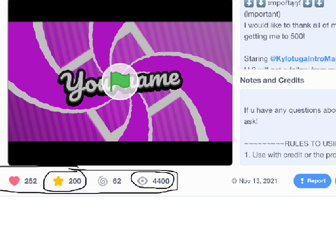 162 loved one, 200 favorited one, 4400 viewed one