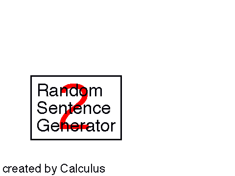 Random Sentence Generator 2