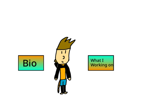 My bio is too long 1.2.4