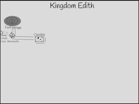 Fourhelm World Map