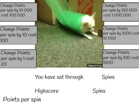 Chihuahua Spin || but its a game