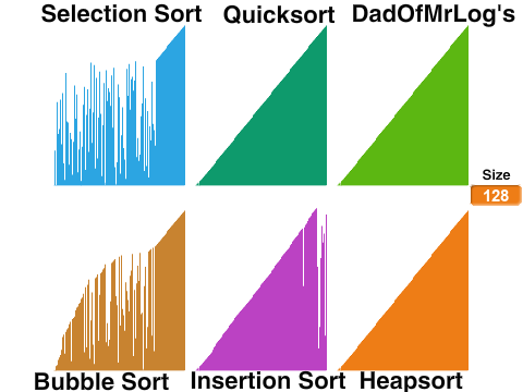 Sorting Algorithms