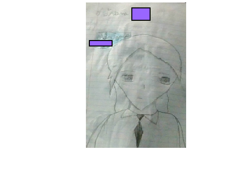 Irl Drawing