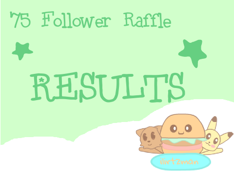 Raffle Results