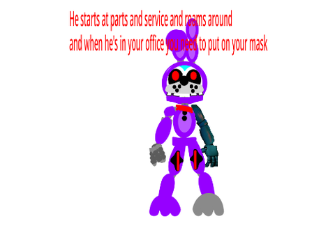 fnaf charecter for ucn game @Dedluv @AlexanderP302