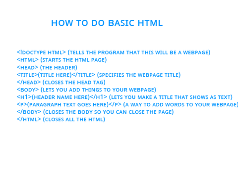 HTML Webpages-How To Do It
