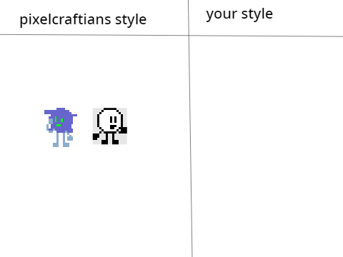 how would you draw user unknown and objan