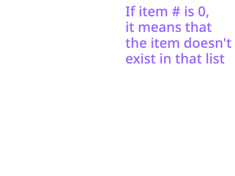 Forums Help