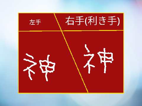 左右の手で神と書いた remix