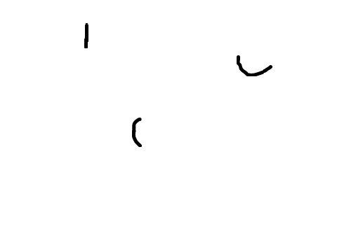 Drawing Circles