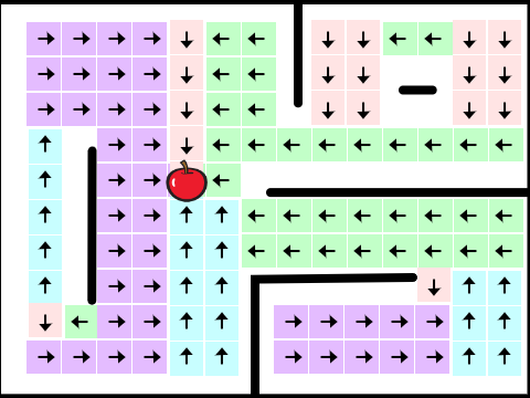 Path Finding (TEST)