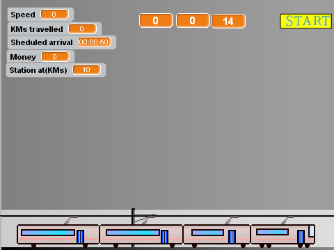 Metro rail simulation