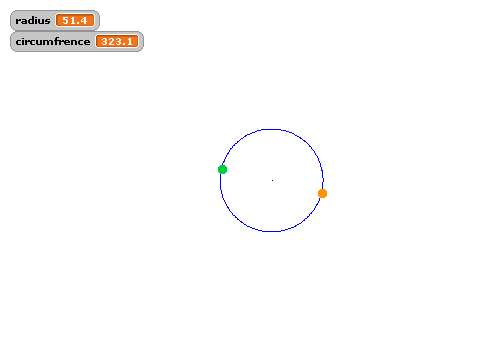 Make a circle