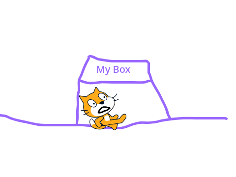 Help poor cat