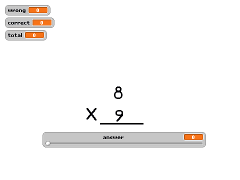 Multiplication