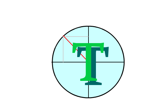 logos