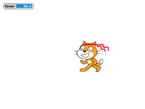 cat important