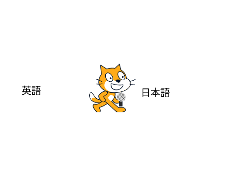 翻訳ねこ
