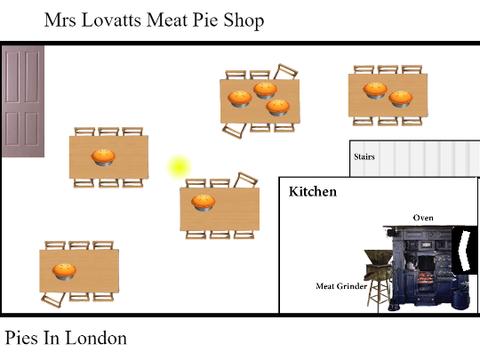 Mrs Lovatts Pie Shop
