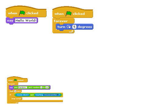 Learning Scratch: Beginner