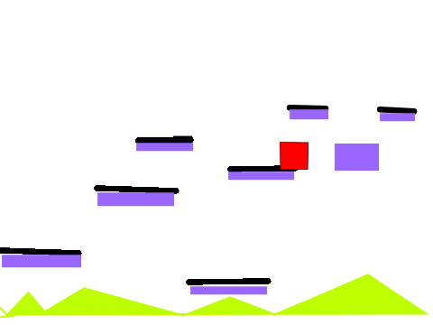 Block_Platformer levels 2-5