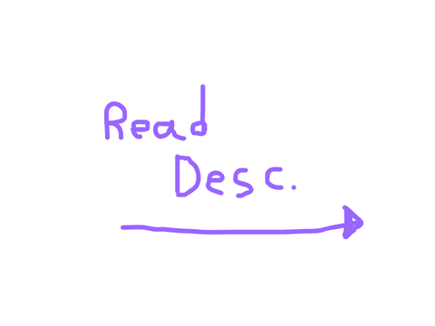 ~Kira's Gift~ Decision! (PLEASE READ!!)