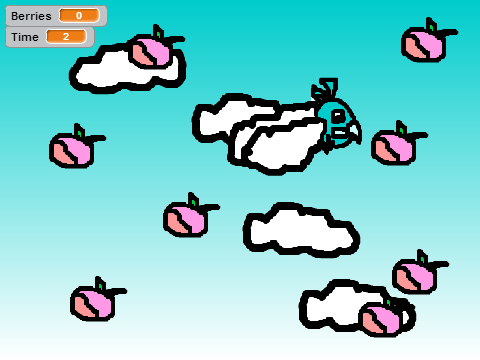 Swablu Flight