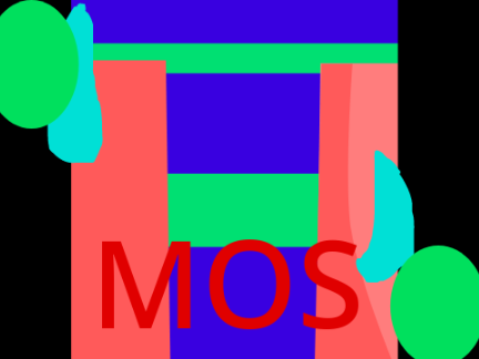MOS Part 9.