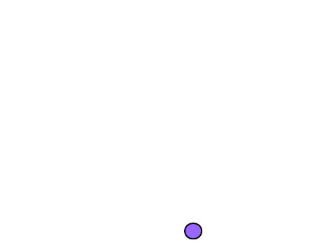 Mouse movement tracker and movement repeater 