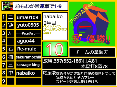 おもわか常連軍で1-9