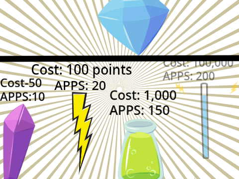 Magic Clicker 