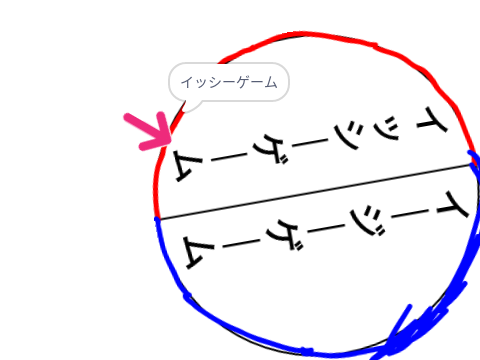 どっち見る？ルーレット