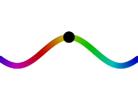 Sine Wavy Thingy