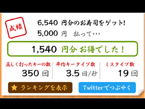 適当に開いた寿司打での記録
