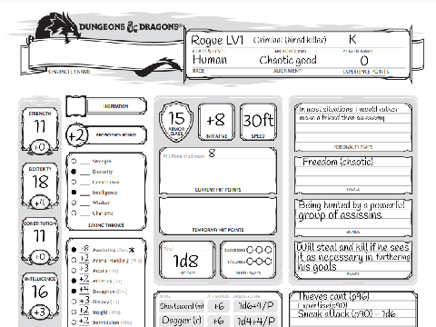 So I made a D&D character