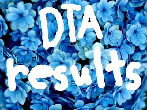 200+ DTA results