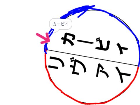 どっちが勝つ？ルーレット