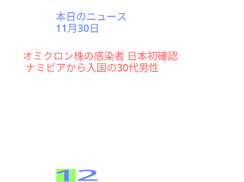 今日のニュース