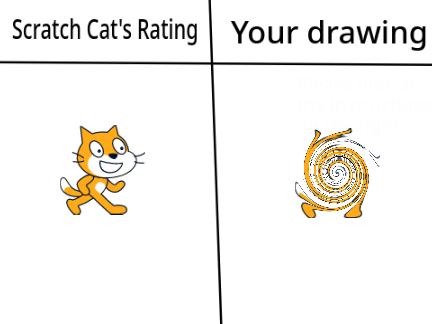 Draw Scratch Cat and he will rate it remix