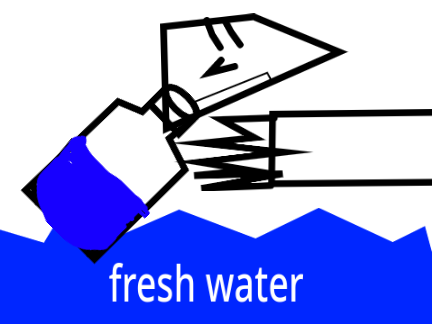 good water BE LIKE: