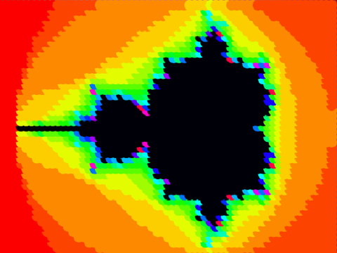 Mandelbrot Set Explorer (Real time)